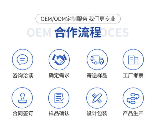 安徽完美日化實(shí)業(yè)公司是專業(yè)牙膏定制代工廠